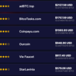 [Kiếm BTC] Cách làm “vòi Bitcoin” FaucetPay